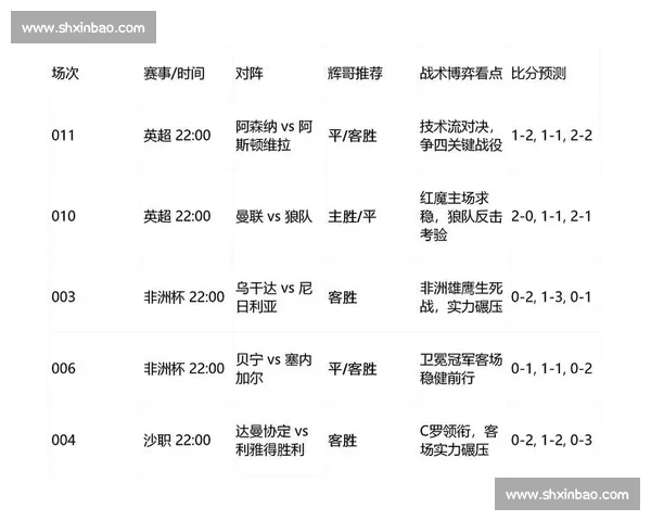 美国对阵墨西哥比分揭晓强强对话引爆球迷热议全场表现成为焦点 美国对阵墨西哥比分揭晓强强对话引爆球迷热议全场表现成为焦点